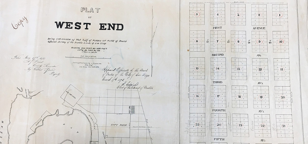 Maps West End 1872